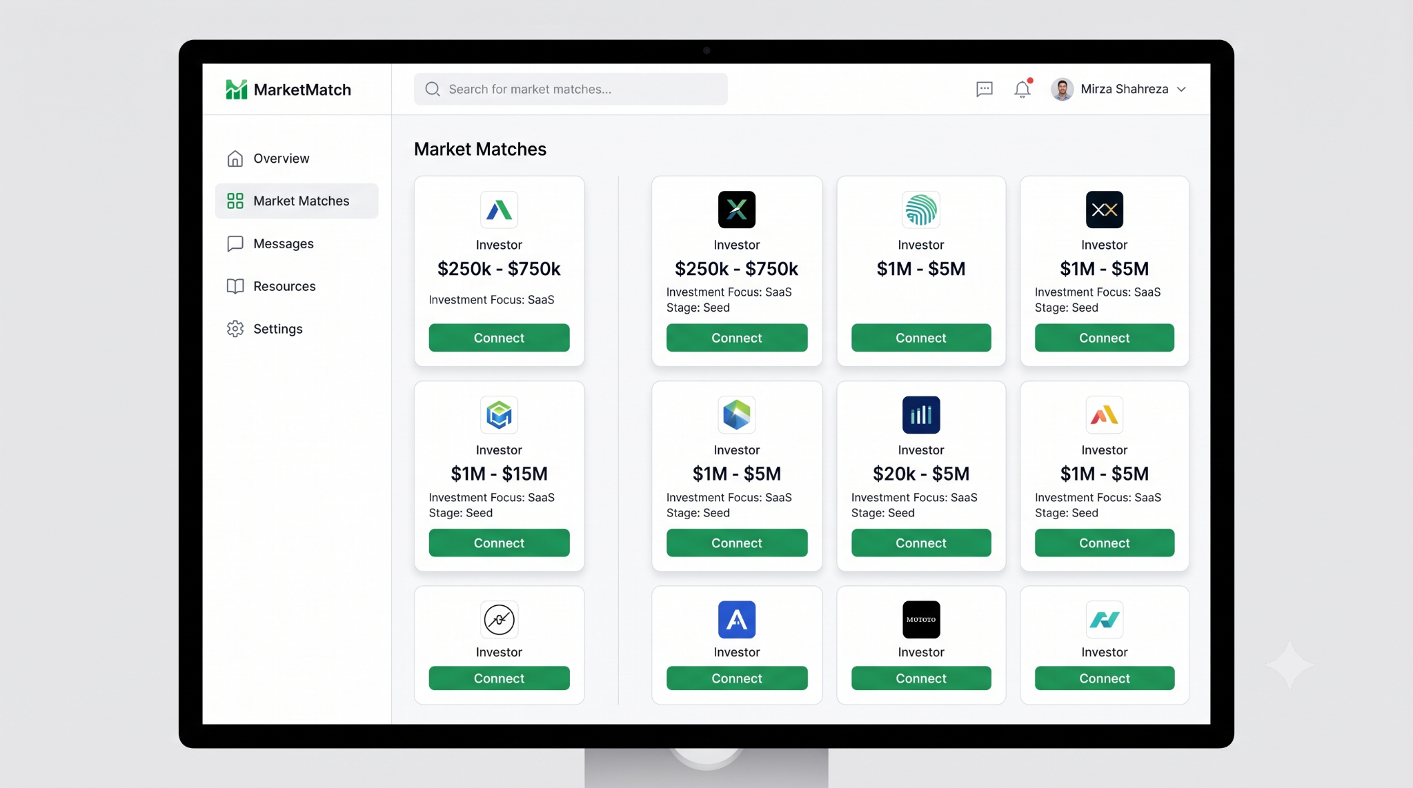 Dashboard market matching untuk investor dan pasar